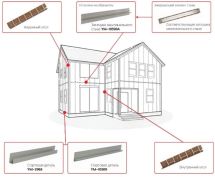 Стартовая деталь открытого типа YM-2968