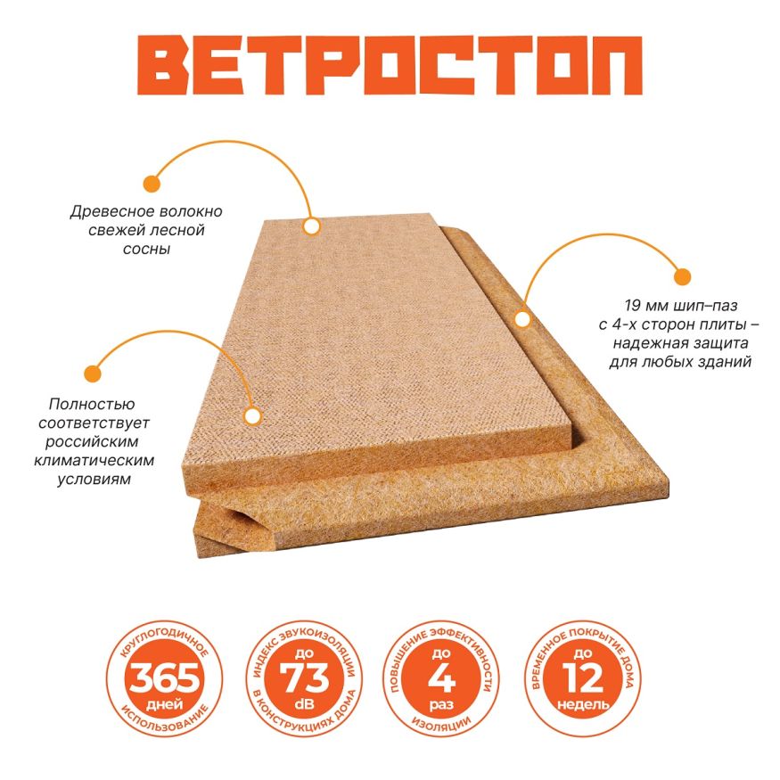 Ветрозащитная шумоизоляционная панель ВЕТРОСТОП 2500х600х25 мм с шип-пазом 19 мм купить в Барнауле