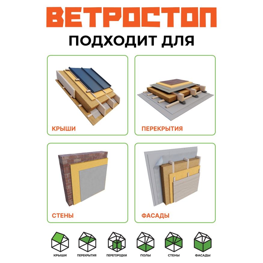 Ветрозащитная шумоизоляционная панель ВЕТРОСТОП 2500х600х25 мм с шип-пазом 19 мм купить в Барнауле