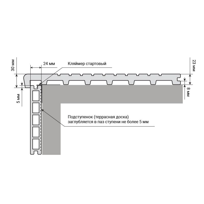Ступени из ДПК GardenParkett Патио, Орех купить в Барнауле