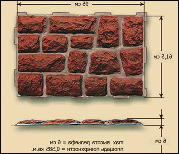Фасадная панель Аэлит Пласт плоская под кирпич. купить в Барнауле