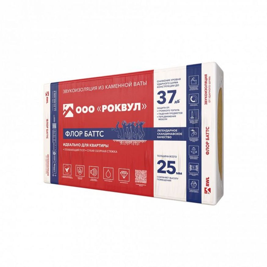 Утеплитель Rockwool ФЛОР БАТТС 50х600х1000/6шт/3.6м2/0.18м3 (32упак/пал) Rockwool купить в Барнауле